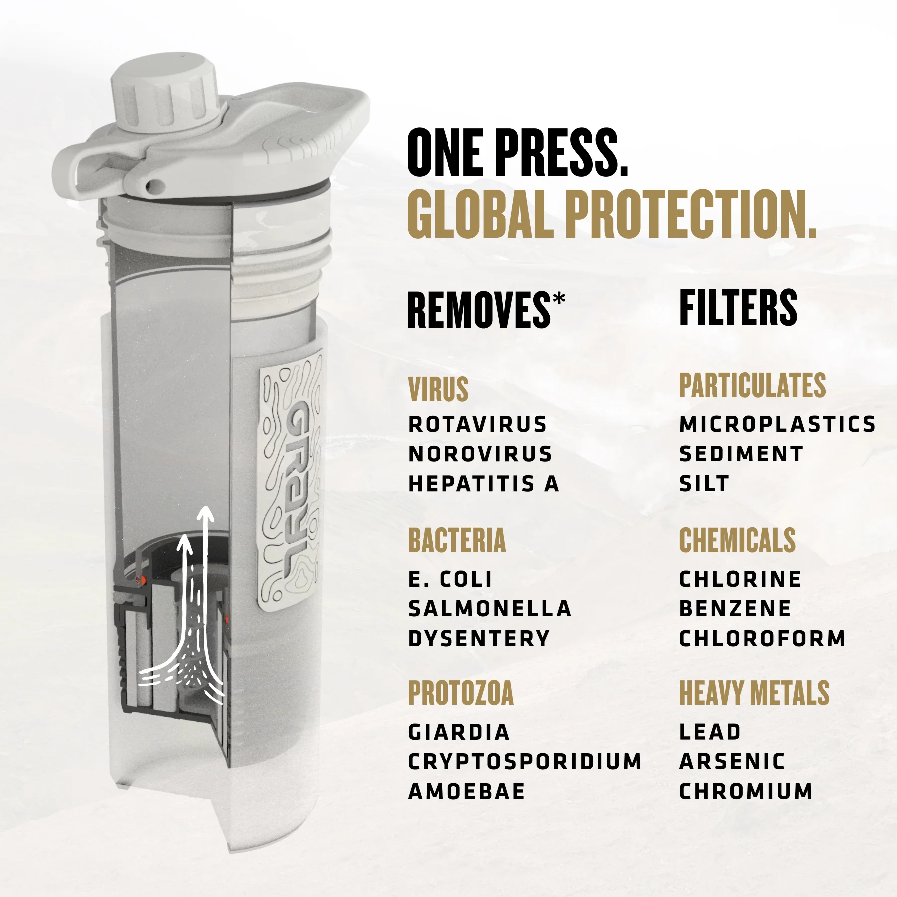 24oz GeoPress® Purifier - Covert - Image 19