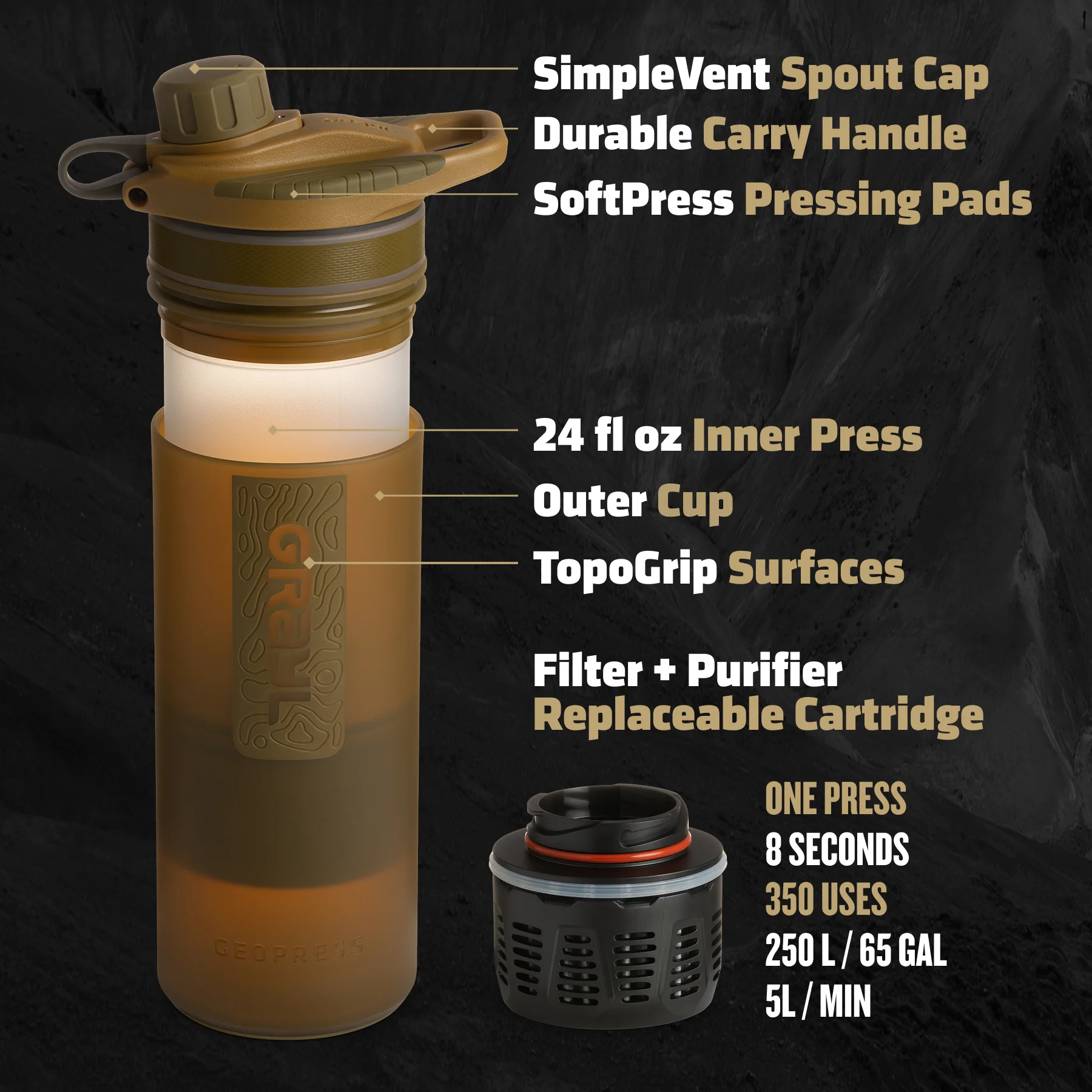 24oz GeoPress® Purifier - Covert - Image 7
