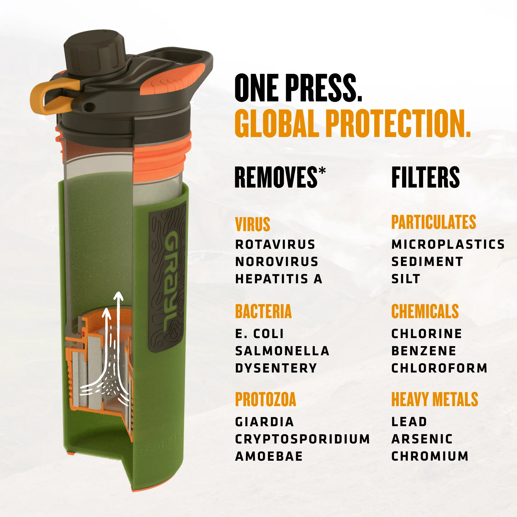 24oz GeoPress® Purifier - Nature - Image 10