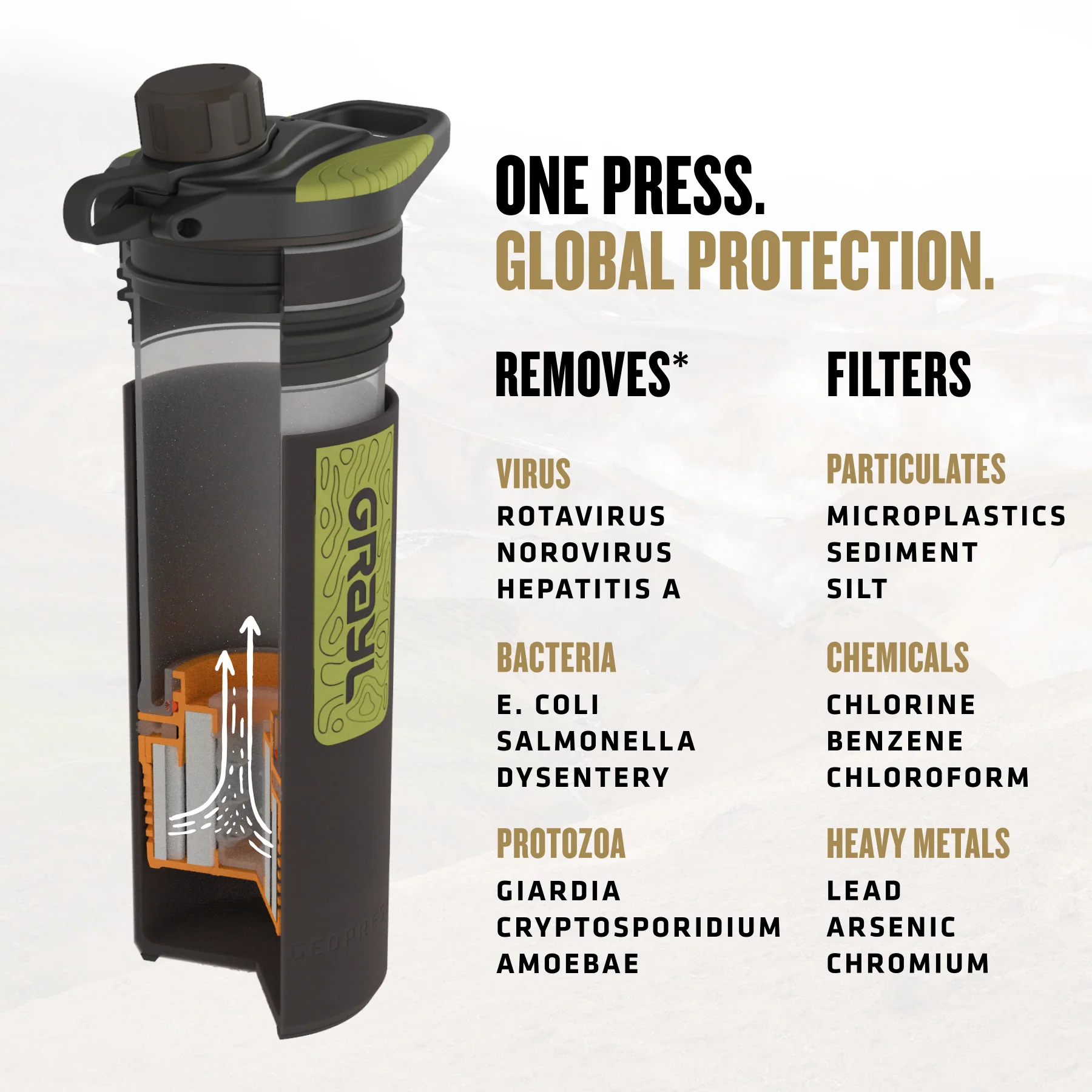24oz GeoPress® Purifier - Nature - Image 18