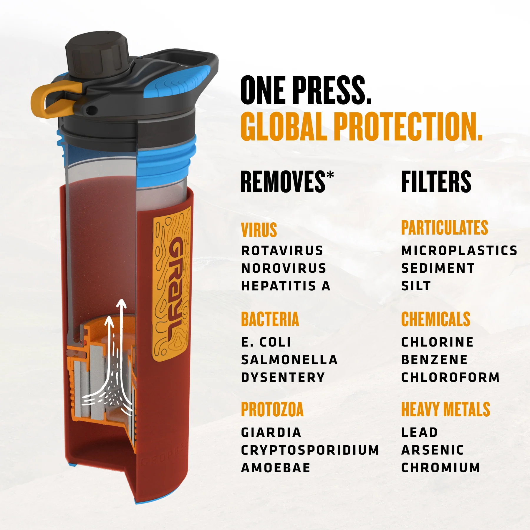 24oz GeoPress® Purifier - Nature - Image 26