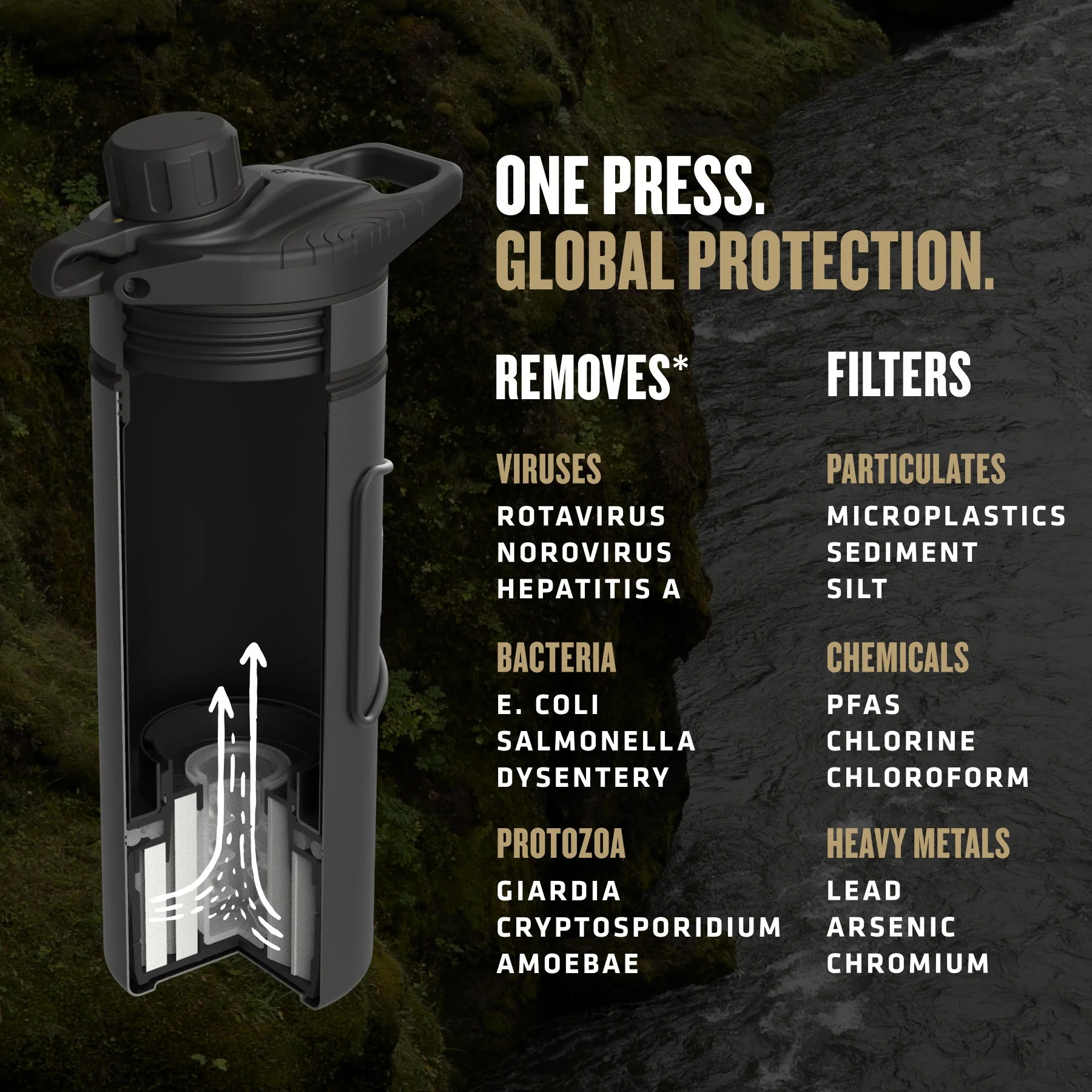 24oz GeoPress® Ti Purifier - Black - Image 13