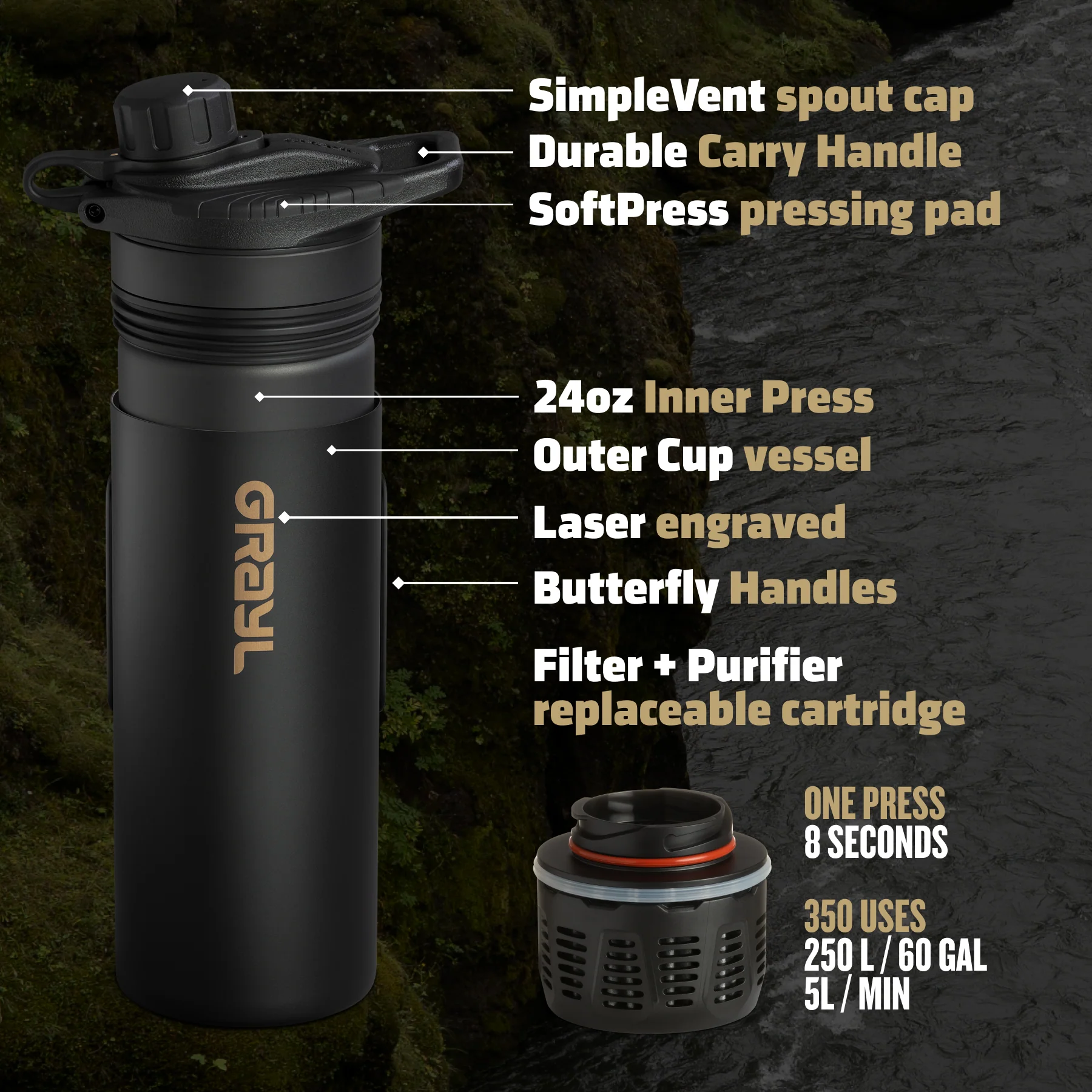 24oz GeoPress® Ti Purifier - Black - Image 11