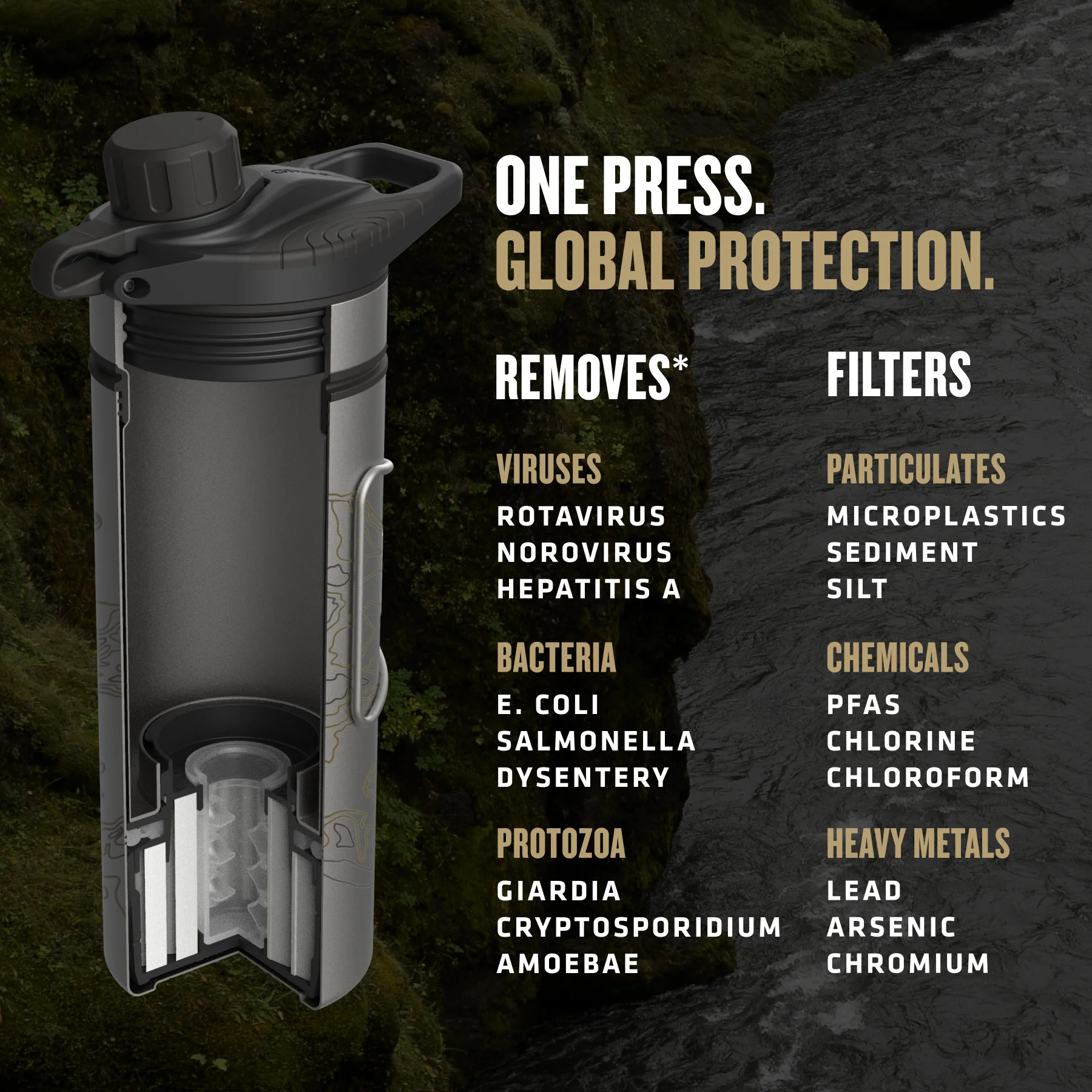24oz GeoPress® Ti Purifier - Image 6